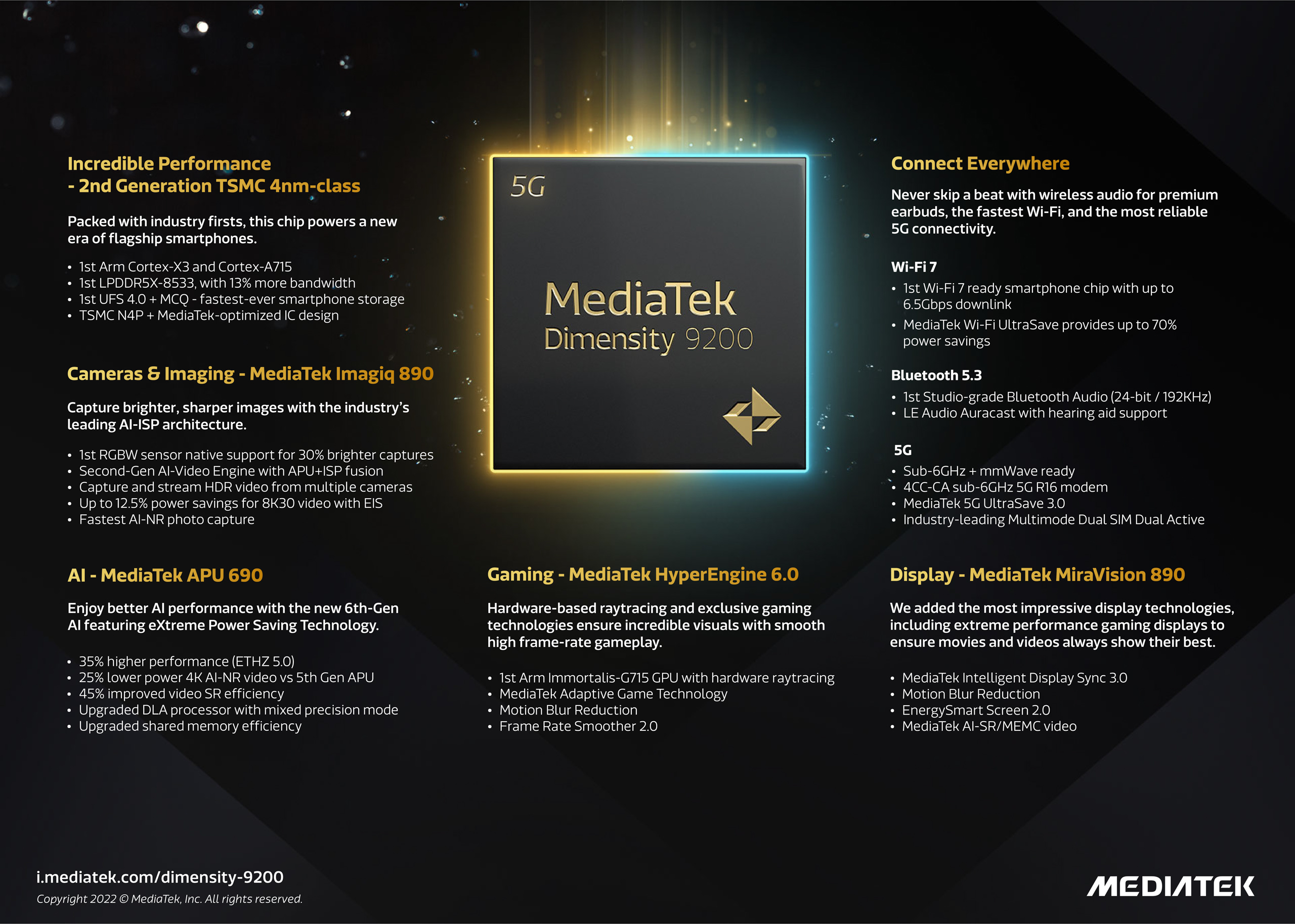 MediaTek ra mắt chipset Flagship Dimensity 9200