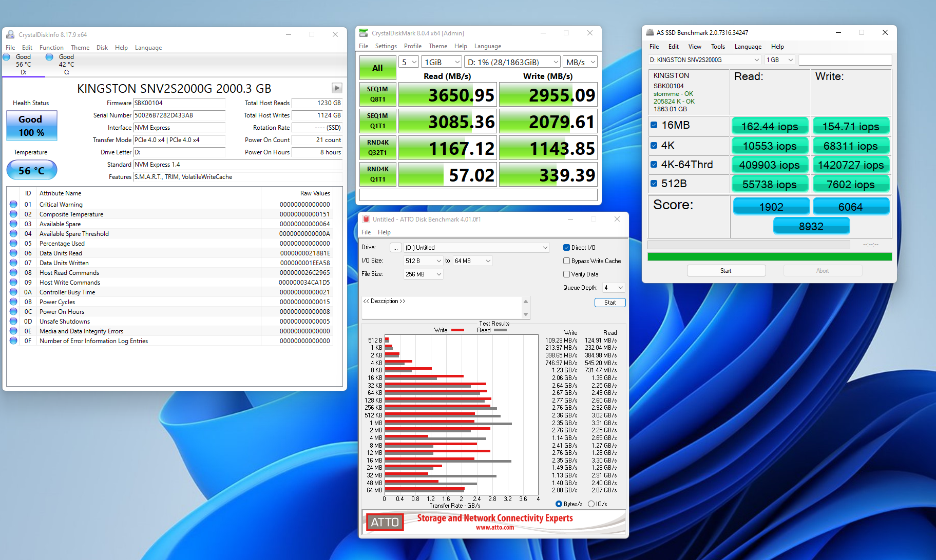 Đánh giá SSD Kingston NV2 PCIe 4.0 NVMe 2TB: Tốc độ cao, dung lượng lớn với mức giá tốt