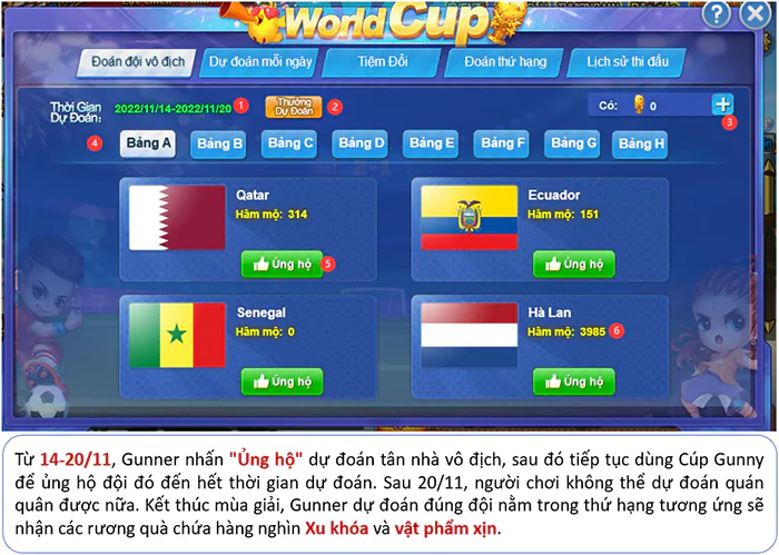 Gunny PC cháy cùng World Cup, ra mắt siêu sự kiện hấp dẫn mùa bóng đá ​