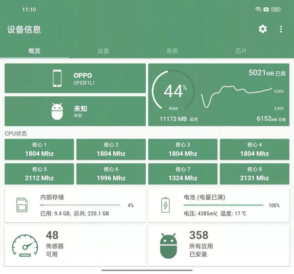 Lộ diện ảnh chụp màn hình tiết lộ thông số OPPO Find N2, dự kiến ra mắt vào tháng 12
