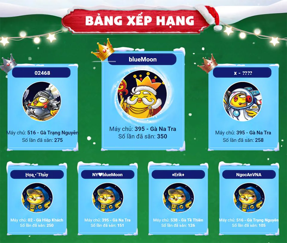 Mùa đông không lạnh với sự kiện “Săn Pet Chí Tôn - Nhận Quà Sưởi Ấm” của Gunny PC