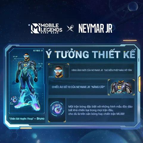MLBB x Neymar Jr: Bộ skin mới toanh chào World Cup Qatar 2022