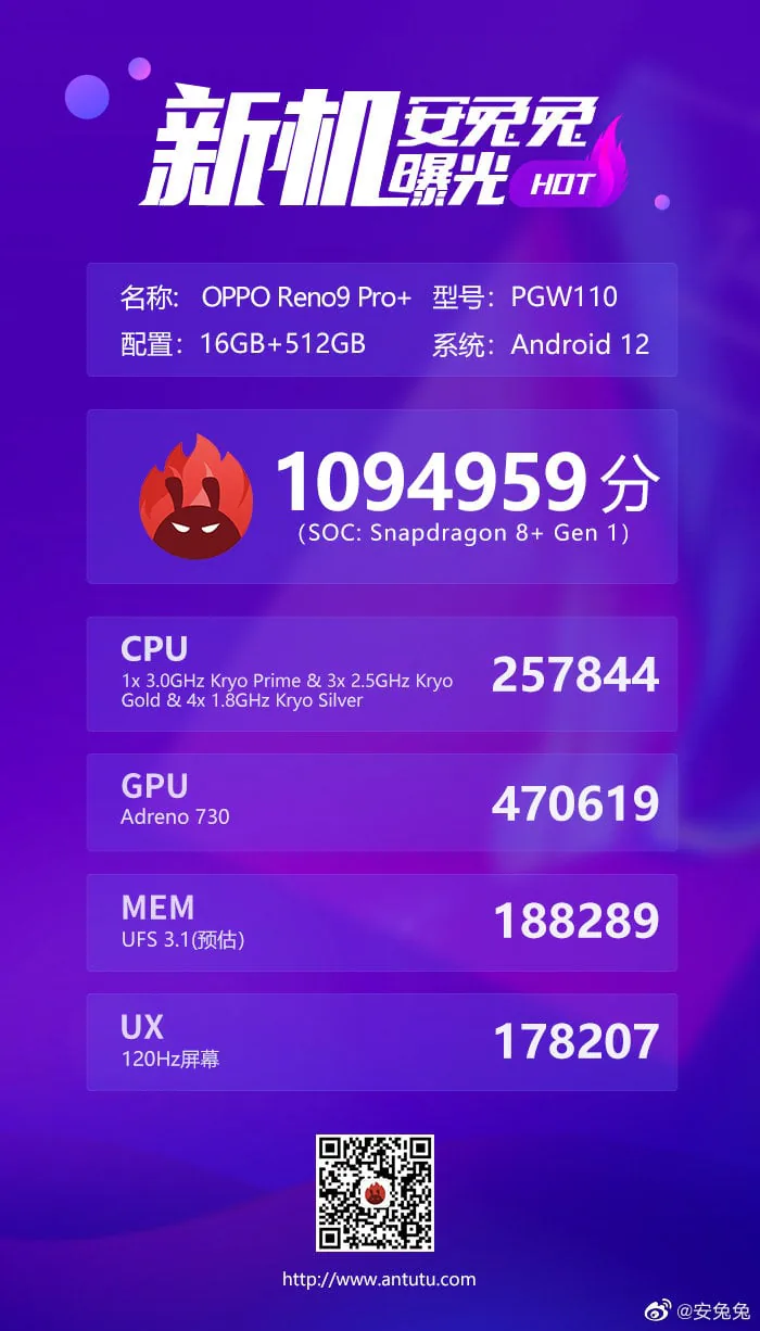 OPPO Reno9 Pro+ sẽ được trang bị chip Snapdragon 8+ Gen 1