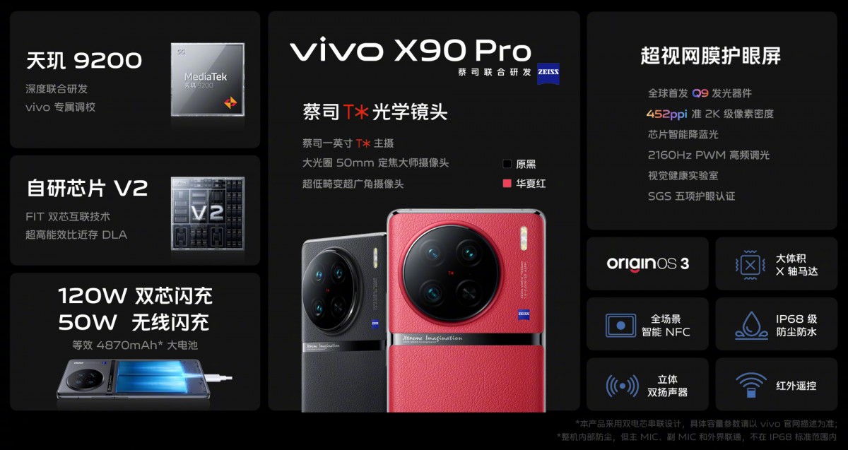 vivo X90 và X90 Pro ra mắt với vi xử lý Dimensity 9200 cùng sạc nhanh 120W