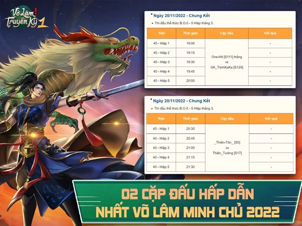 Võ Lâm Minh Chủ mùa 2: Chung kết mãn nhãn, Võ Đang xưng bá