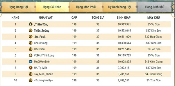 Võ Lâm Minh Chủ mùa 2: Chung kết mãn nhãn, Võ Đang xưng bá