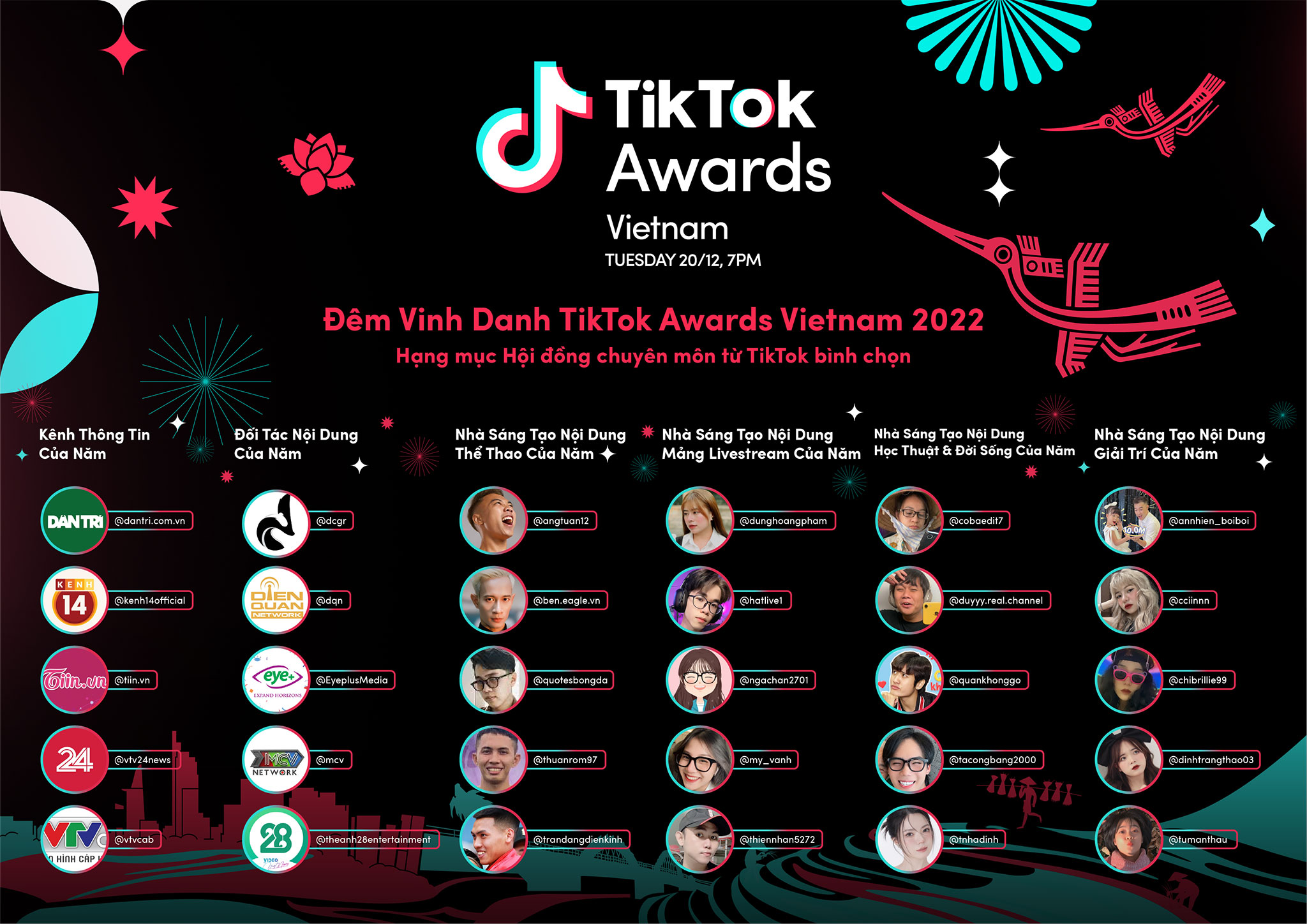 TikTok Awards Việt Nam 2022 chính thức mở cổng bình chọn: Tôn vinh những dấu ấn cá nhân và tinh thần sáng tạo vì cộng đồng