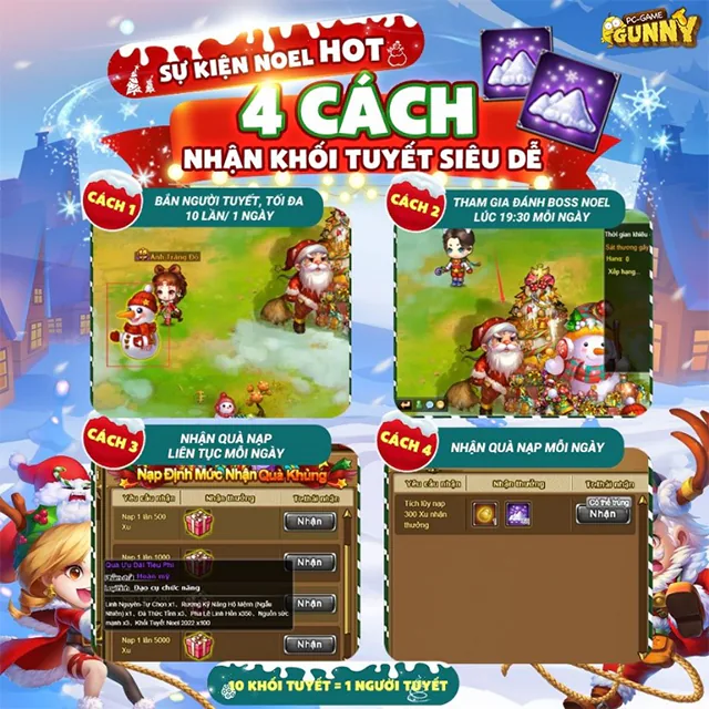 Noel vui quên lối về ở xứ sở Gà Vàng Gunny PC