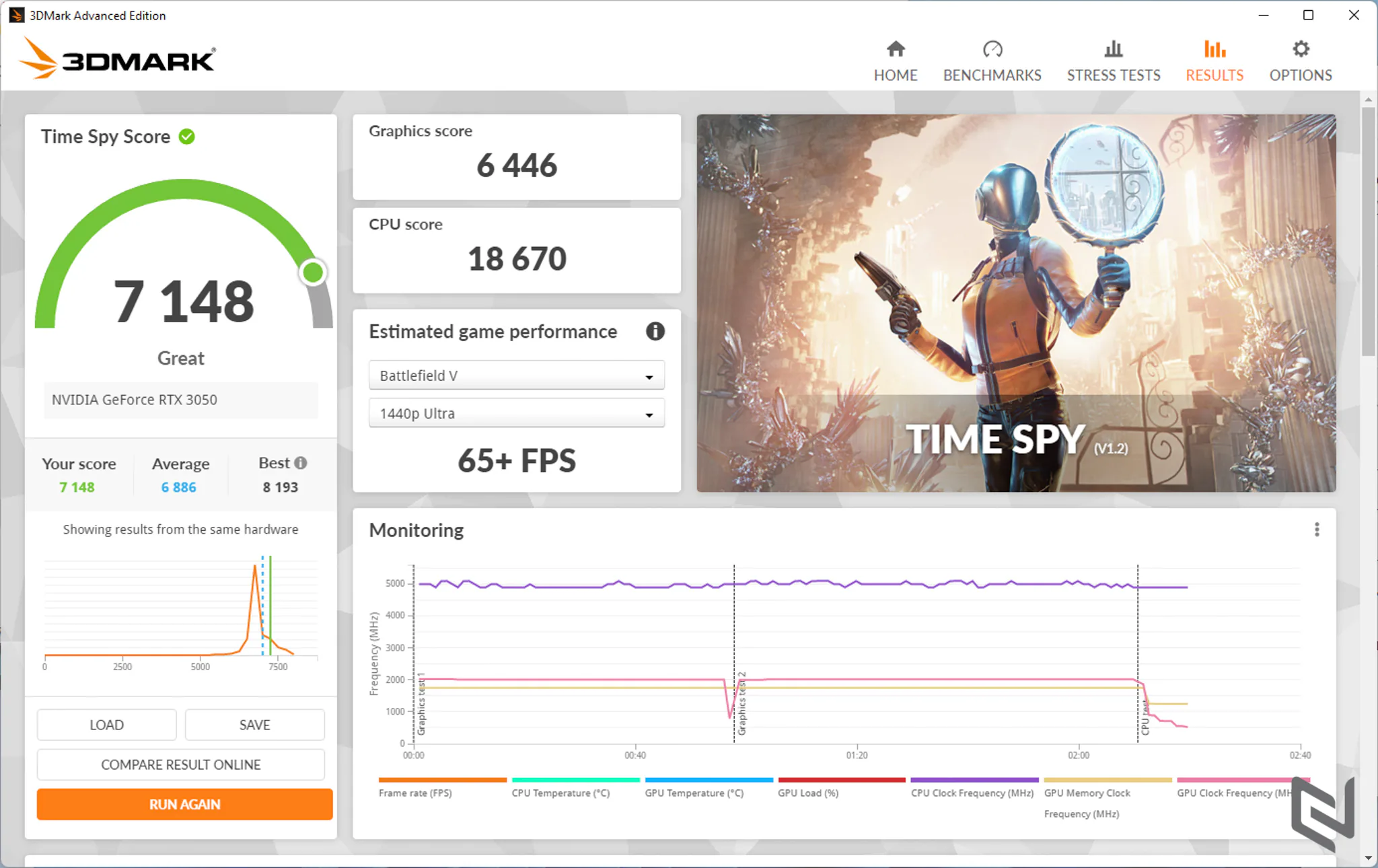 Đánh giá RAM Kingston FURY Beast DDR5 RGB 5200MHz: Đáng để nâng cấp