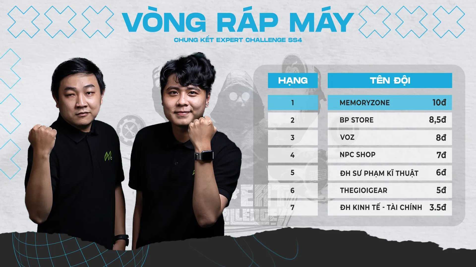Expert Challenge mùa 4: Những khoảnh khắc thú vị khi thí sinh phải ráp máy một tay trong 5 phút