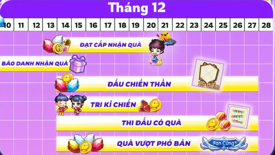 Gunny Origin – Game thủ hãy vào ngay Gà Gin All Star để nhận quà siêu đỉnh
