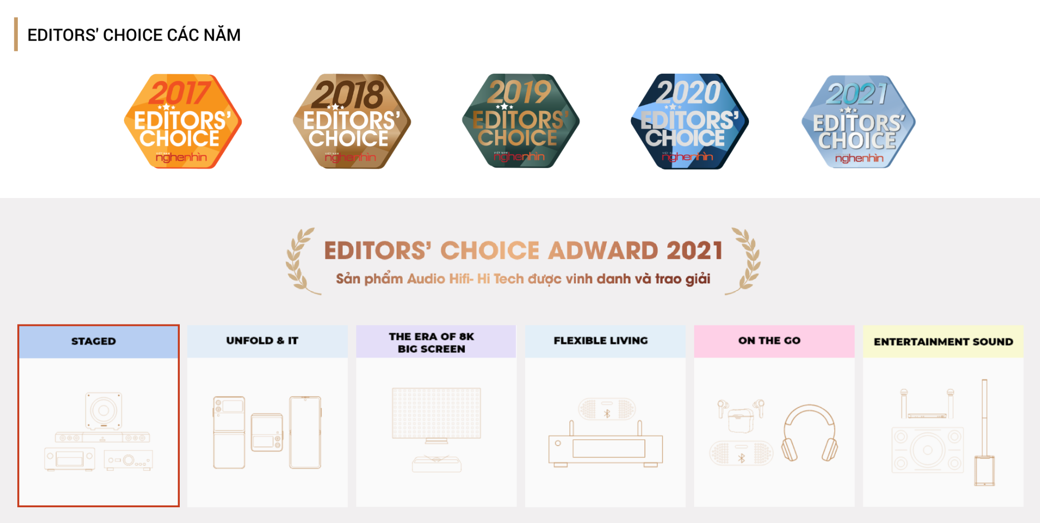 Editors' Choice Awards 2022 công bố chủ đề: Unfold Boundaries - Khai Mở Giới Hạn