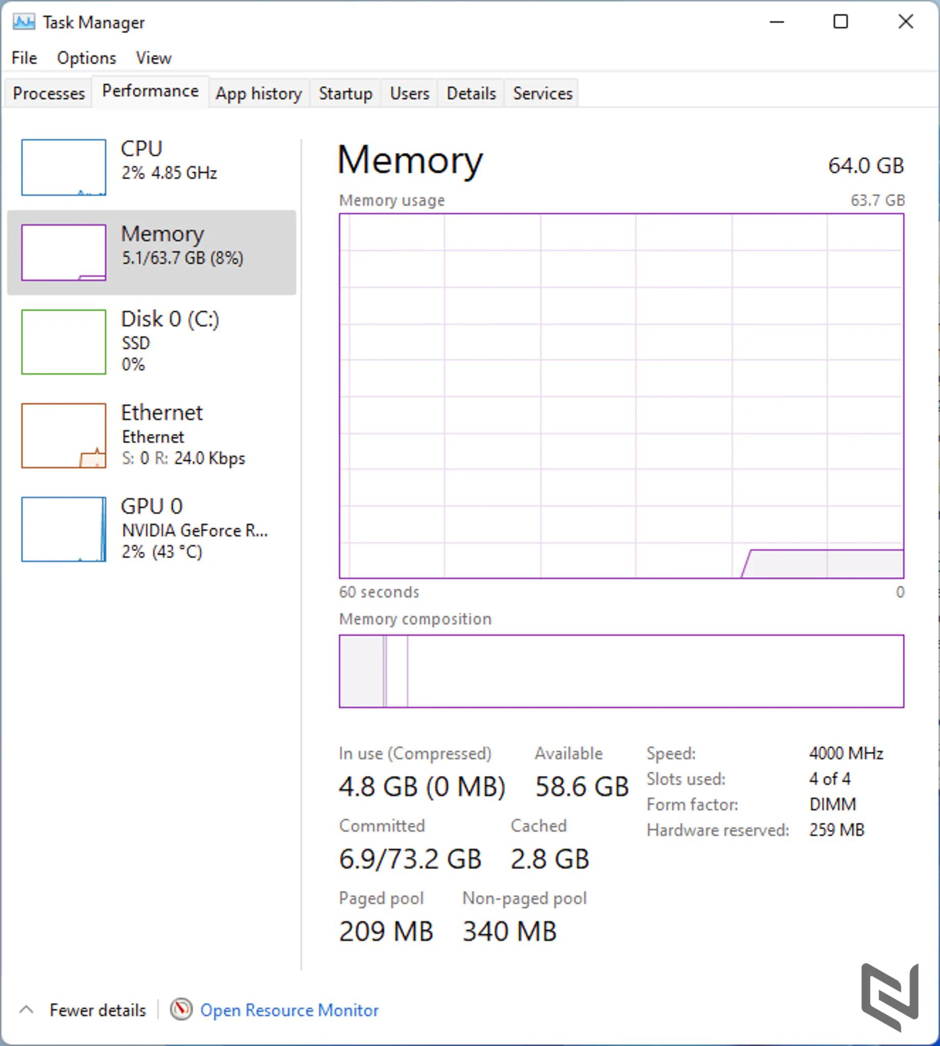 Đánh giá RAM Kingston FURY Beast DDR5 RGB 5200MHz: Đáng để nâng cấp