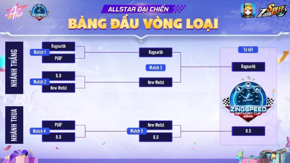 Showmatch All Star Đại Chiến - tài năng lộ diện mừng ZingSpeed Mobile tròn 4 tuổi
