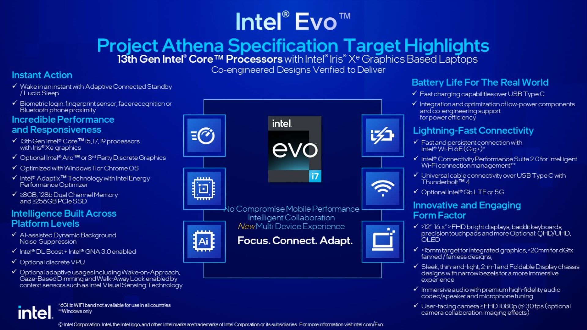 Intel ra mắt vi xử lý Intel Core thế hệ 13 cho laptop