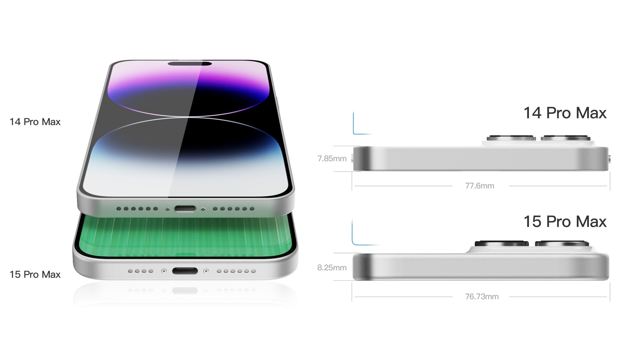 iPhone 15 Pro Max sẽ có thiết kế nhỏ gọn hơn và camera ít lồi hơn