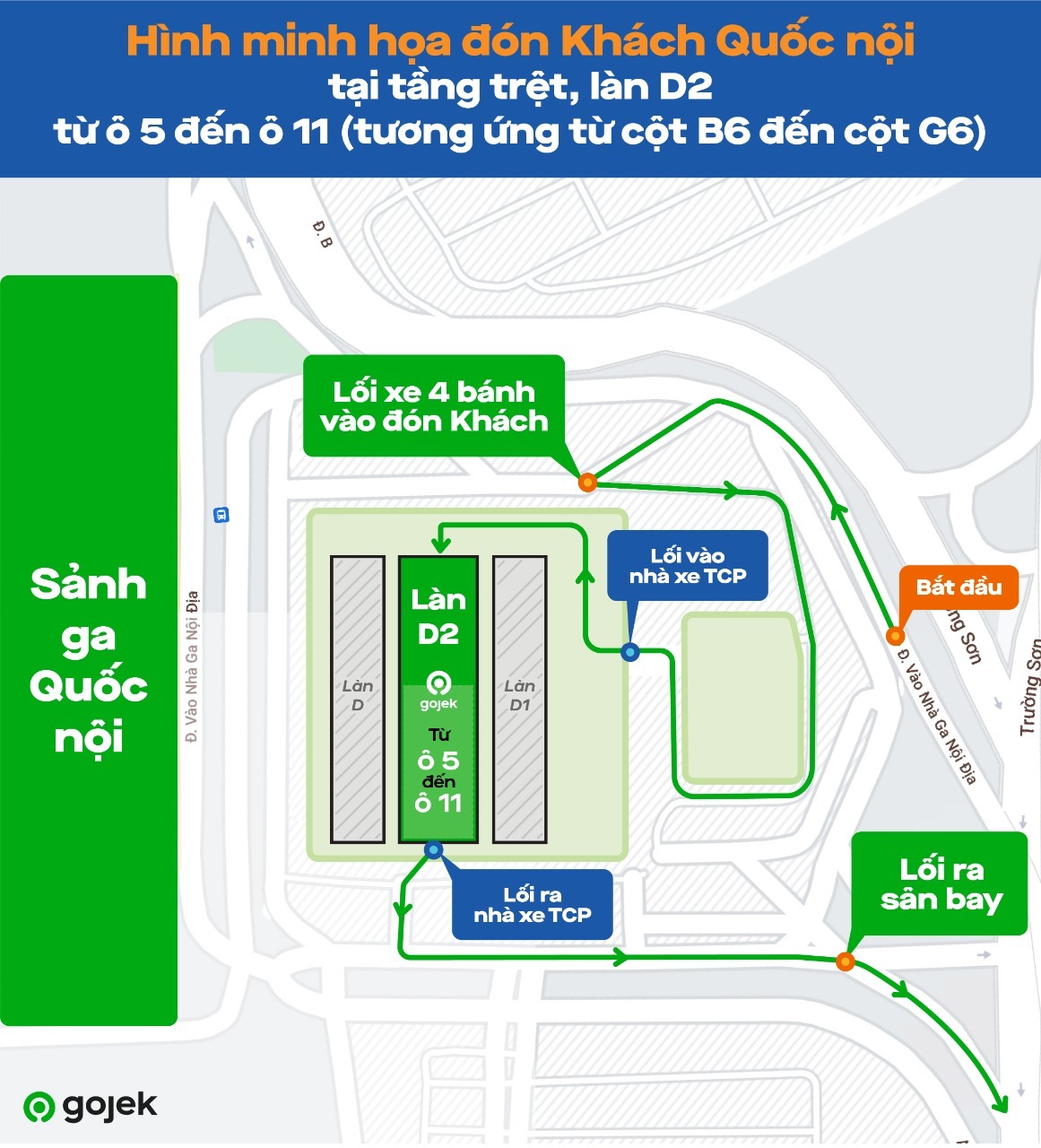 Gojek chính thức triển khai GoCar đưa đón khách tại làn D2 ở sân bay Tân Sơn Nhất