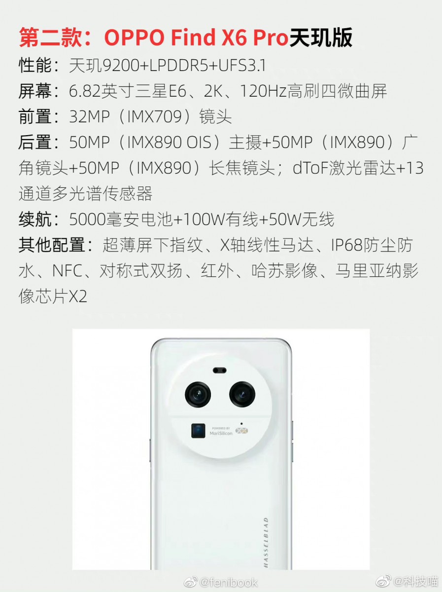 Lộ diện ảnh và thông số của ba mẫu điện thoại OPPO Find X6
