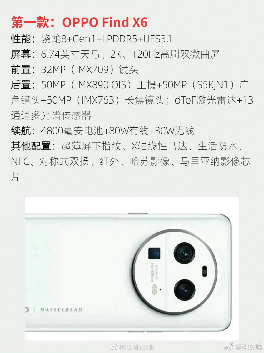 Lộ diện ảnh và thông số của ba mẫu điện thoại OPPO Find X6