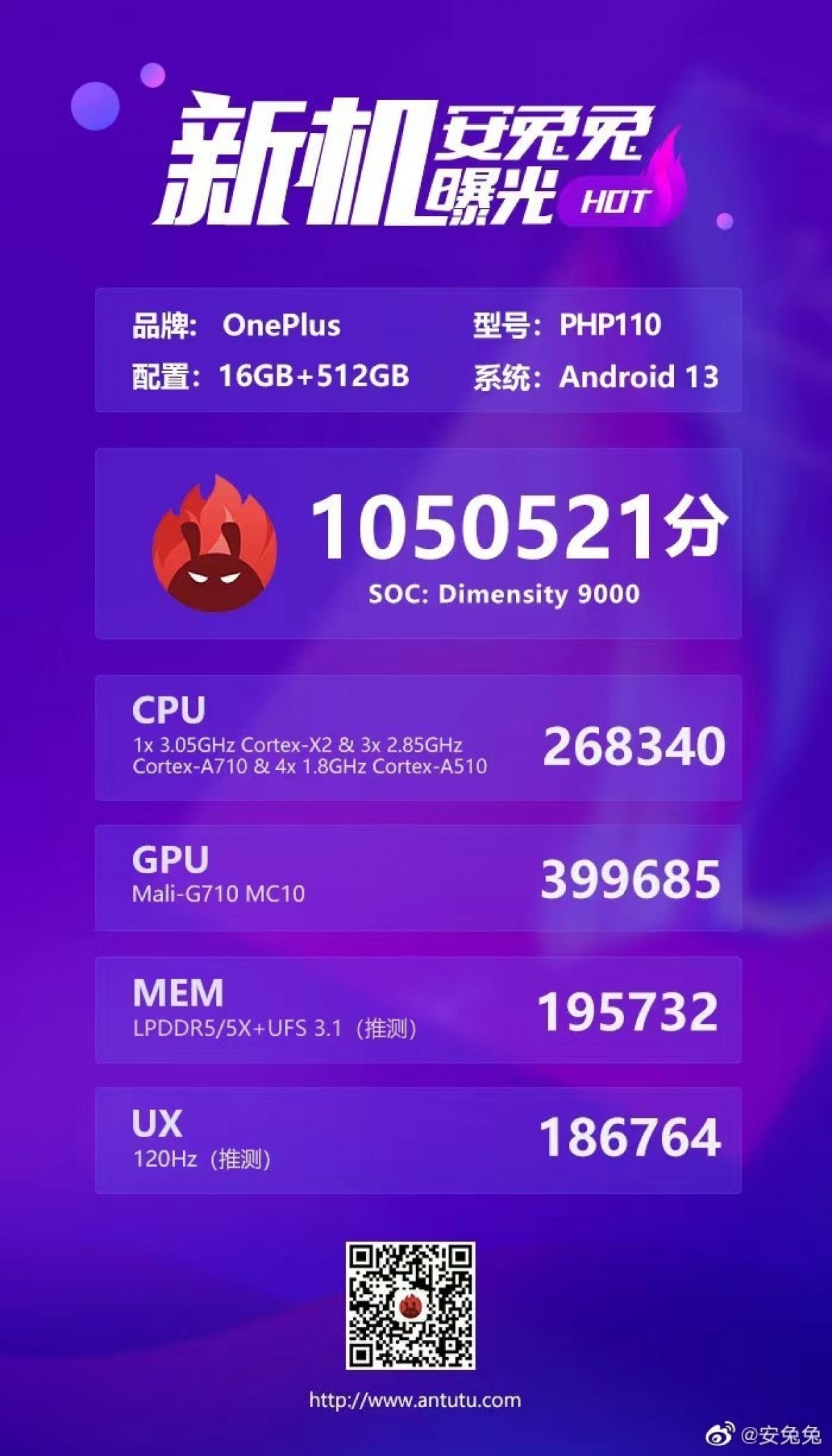 Xuất hiện điểm AnTuTu của OnePlus Ace 2 với chip Dimensity 9000
