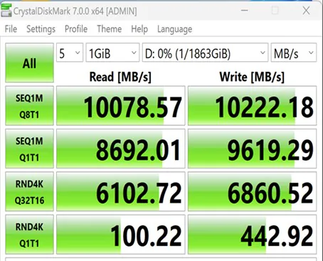 SSD AORUS Gen5 10000 trình làng với tốc độ lên tới 10GB/s