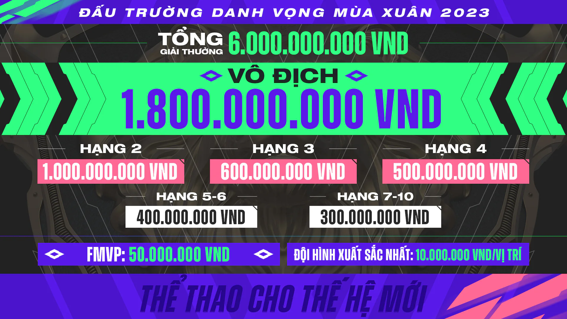 Chính thức khởi tranh giải đấu Liên Quân Mobile - Đấu Trường Danh Vọng Mùa Xuân 2023 từ ngày 16/02