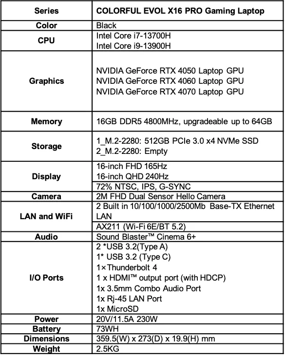 COLORFUL ra mắt laptop gaming EVOL X16 PRO trang bị vi xử lý Intel Core thế hệ thứ 13 và card đồ họa RTX 4060