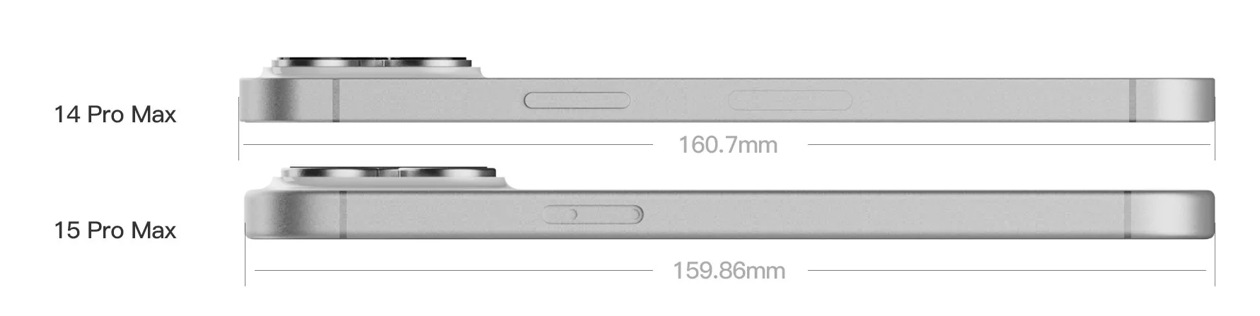 iPhone 15 Pro Max sẽ có thiết kế nhỏ gọn hơn và camera ít lồi hơn