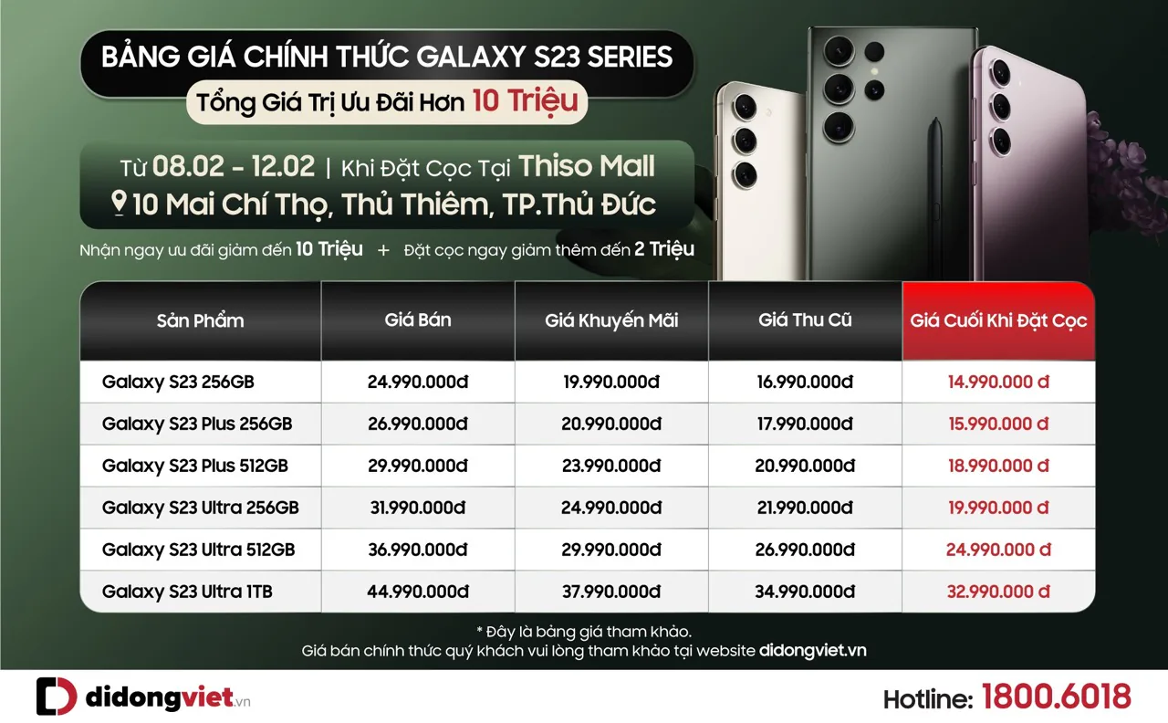 Lên đời Galaxy S23 series chỉ từ 3.5 triệu đồng, lượng quan tâm tăng cao sau gần 1 tuần ra mắt