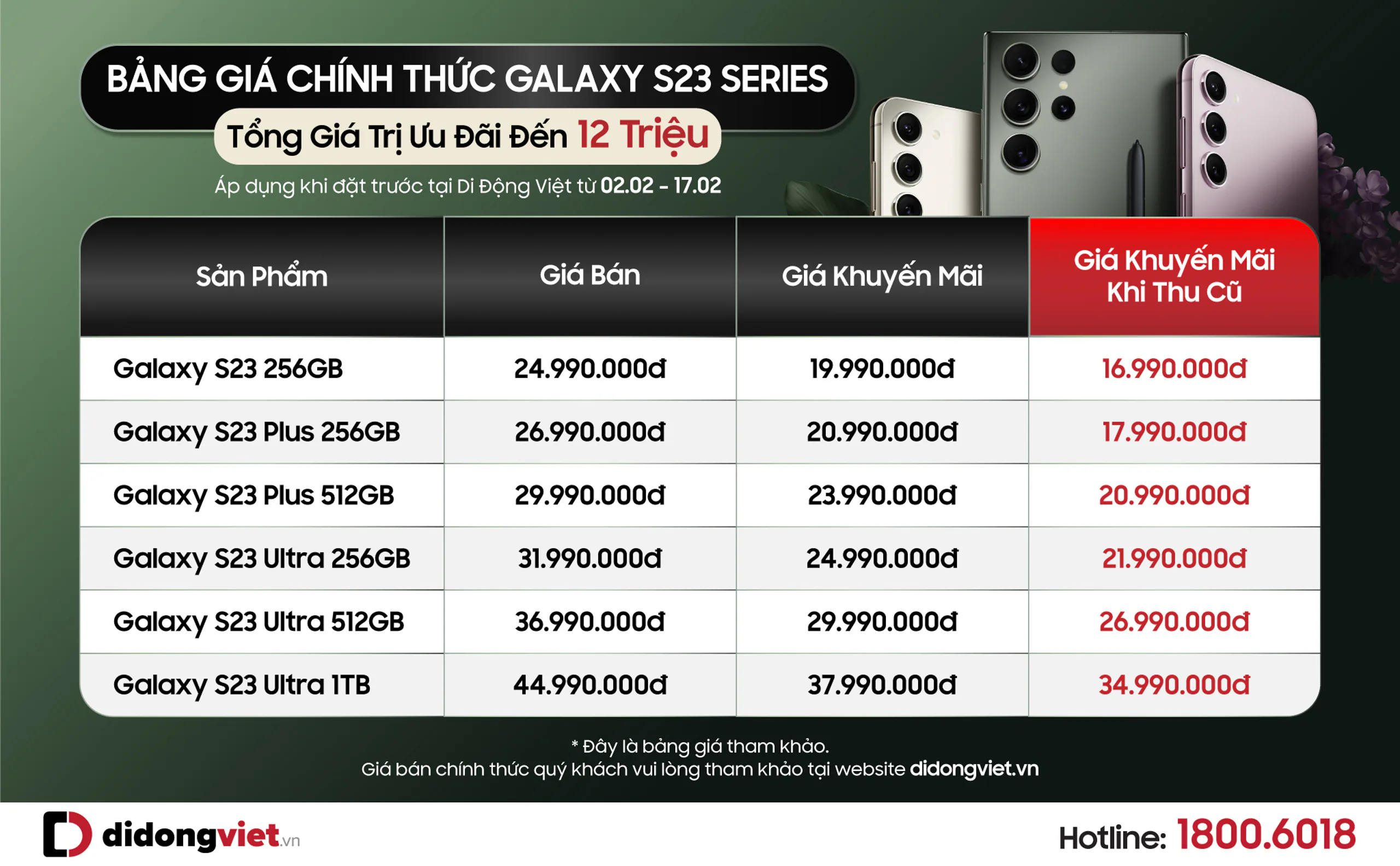Di Động Việt và Samsung tổ chức sự kiện trải nghiệm Galaxy S23 series siêu hoành tráng, bộ quà đến 325 triệu đồng