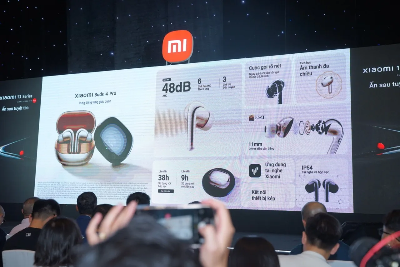 CellphoneS mở bán độc quyền loạt sản phẩm Xiaomi 2023