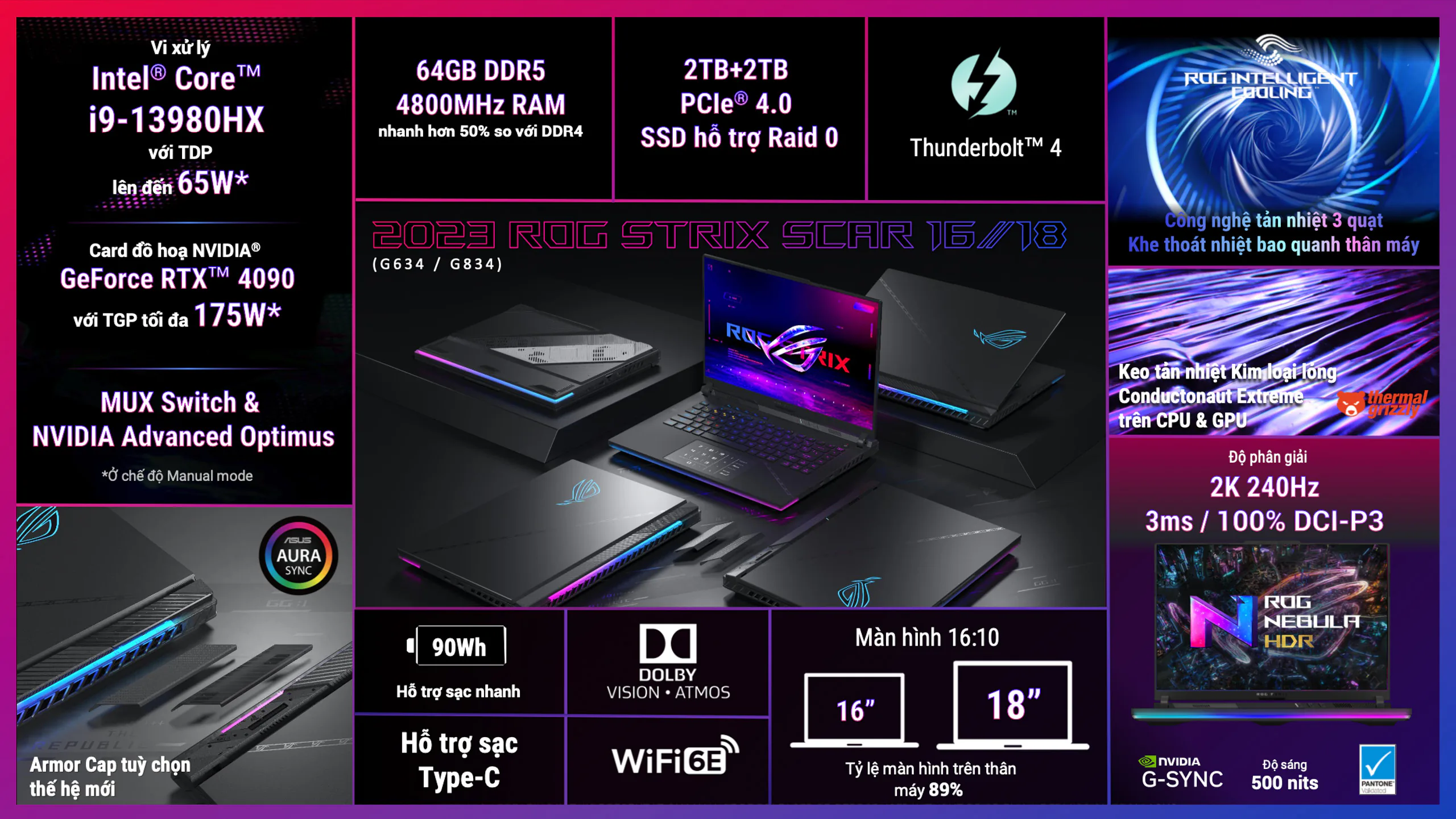 ROG Strix SCAR 18 – Laptop Gaming sử dụng Intel thế hệ 13 và RTX 40 Series đầu tiên chính thức ra mắt