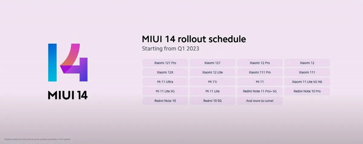 Danh sách các thiết bị Xiaomi sẽ sớm cập nhật MIUI 14