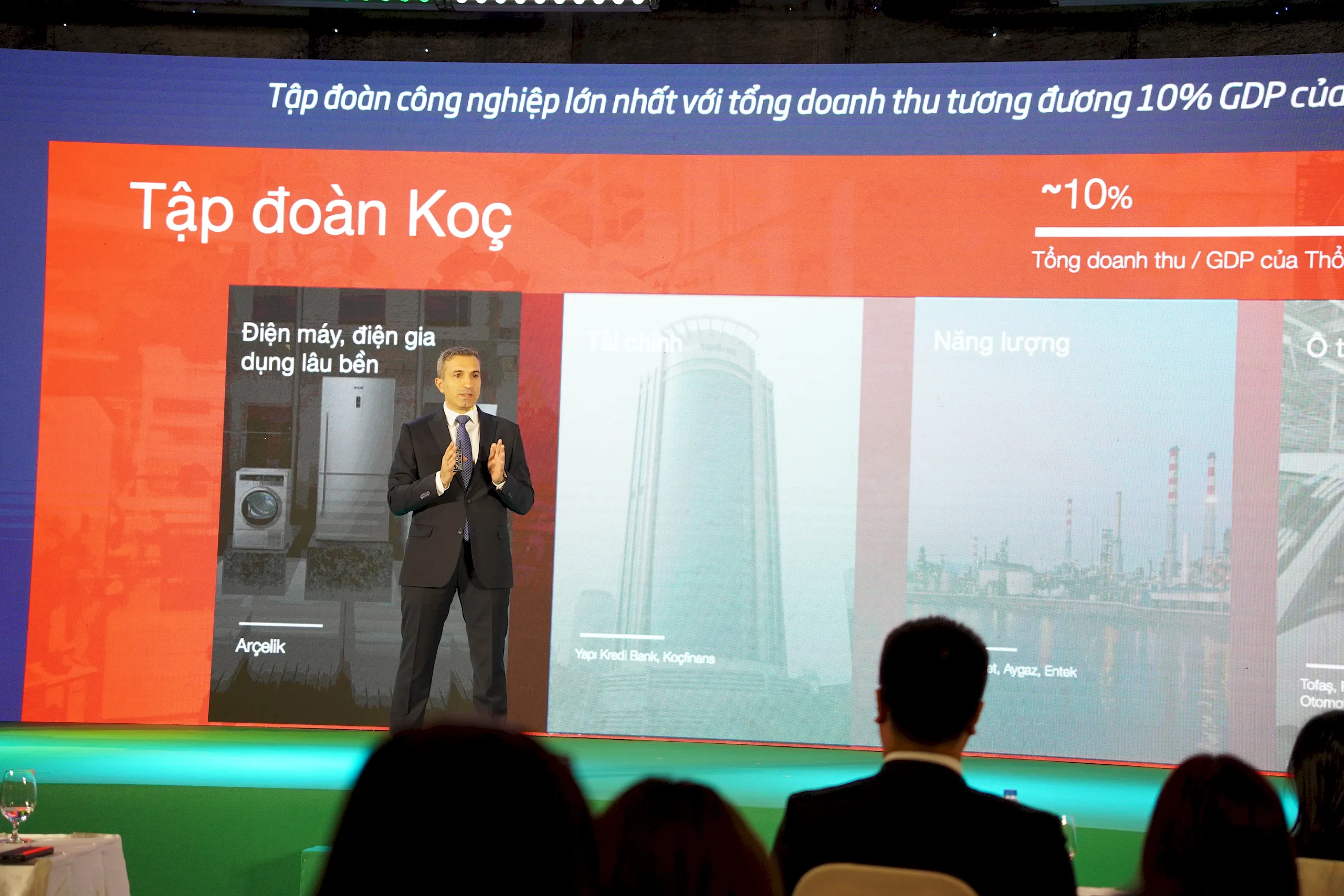 Beko ra mắt hàng loạt sản phẩm mới với thông điệp "LỰA CHỌN BỀN VỮNG, SỐNG CHUẨN CHẤT ÂU" trong giai đoạn phát triển tiếp theo tại thị trường Việt Nam