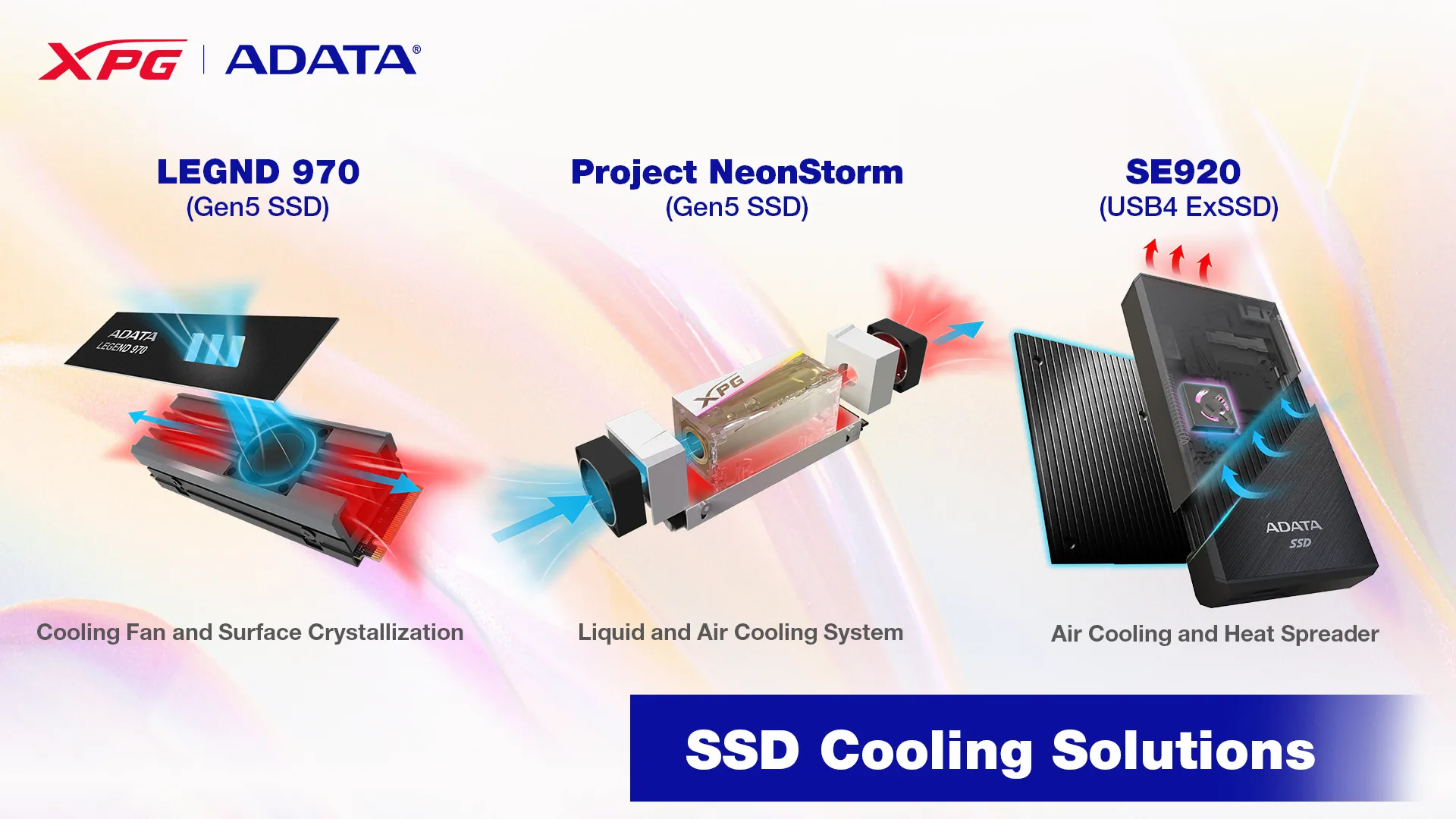 ADATA ra mắt SSD Project NeonStorm Gen5 trang bị tản nhiệt bằng chất lỏng tại Computex 2023