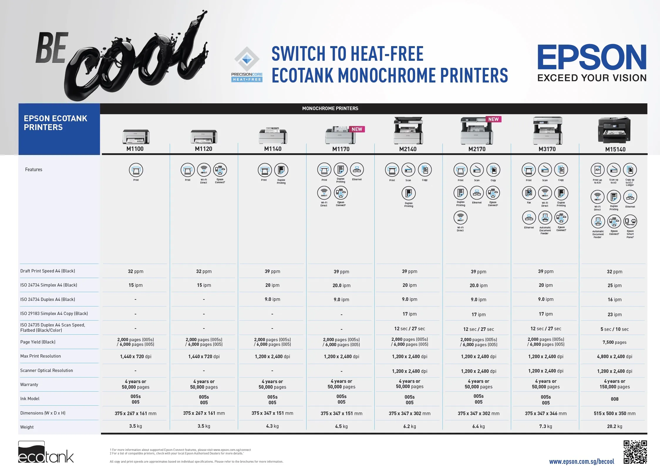Epson bổ sung model mới cho dòng máy in trắng đen phục vụ cho doanh nghiệp vừa và nhỏ