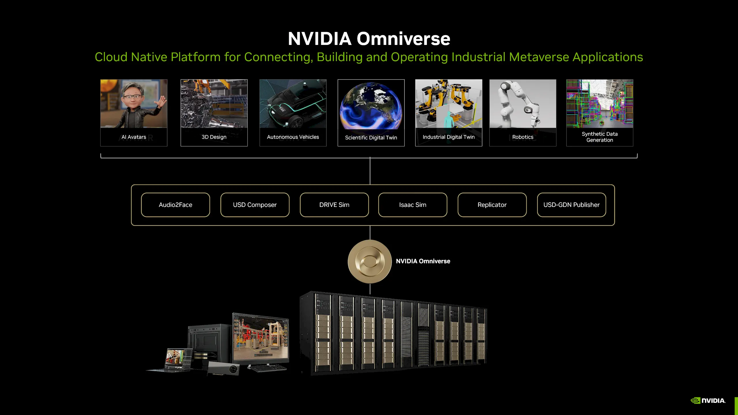 NVIDIA Omniverse: Hướng tới sự hiện đại và kết nối trực quan