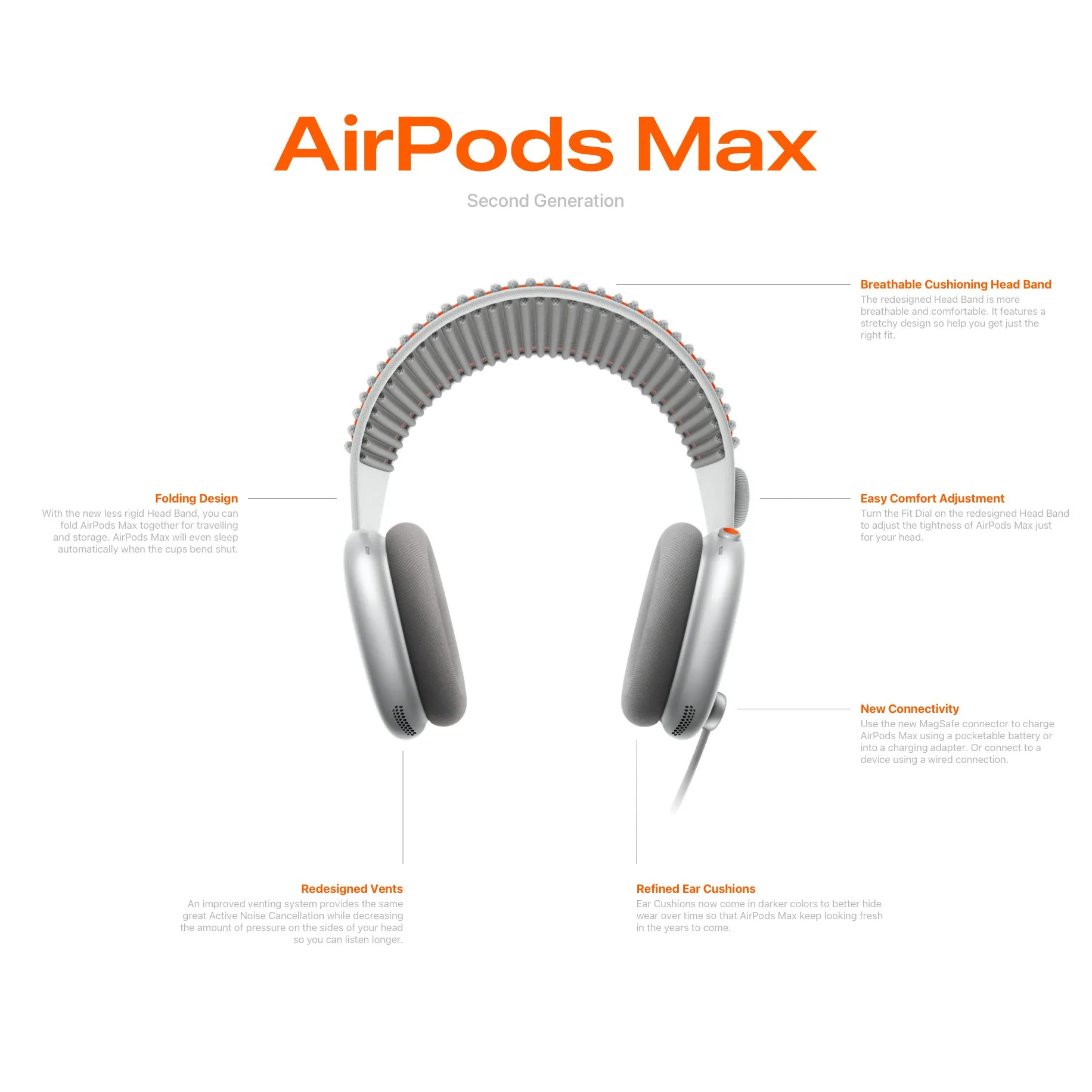 Xuất hiện concept AirPods Max 2 với quai đeo từ Apple Vision Pro