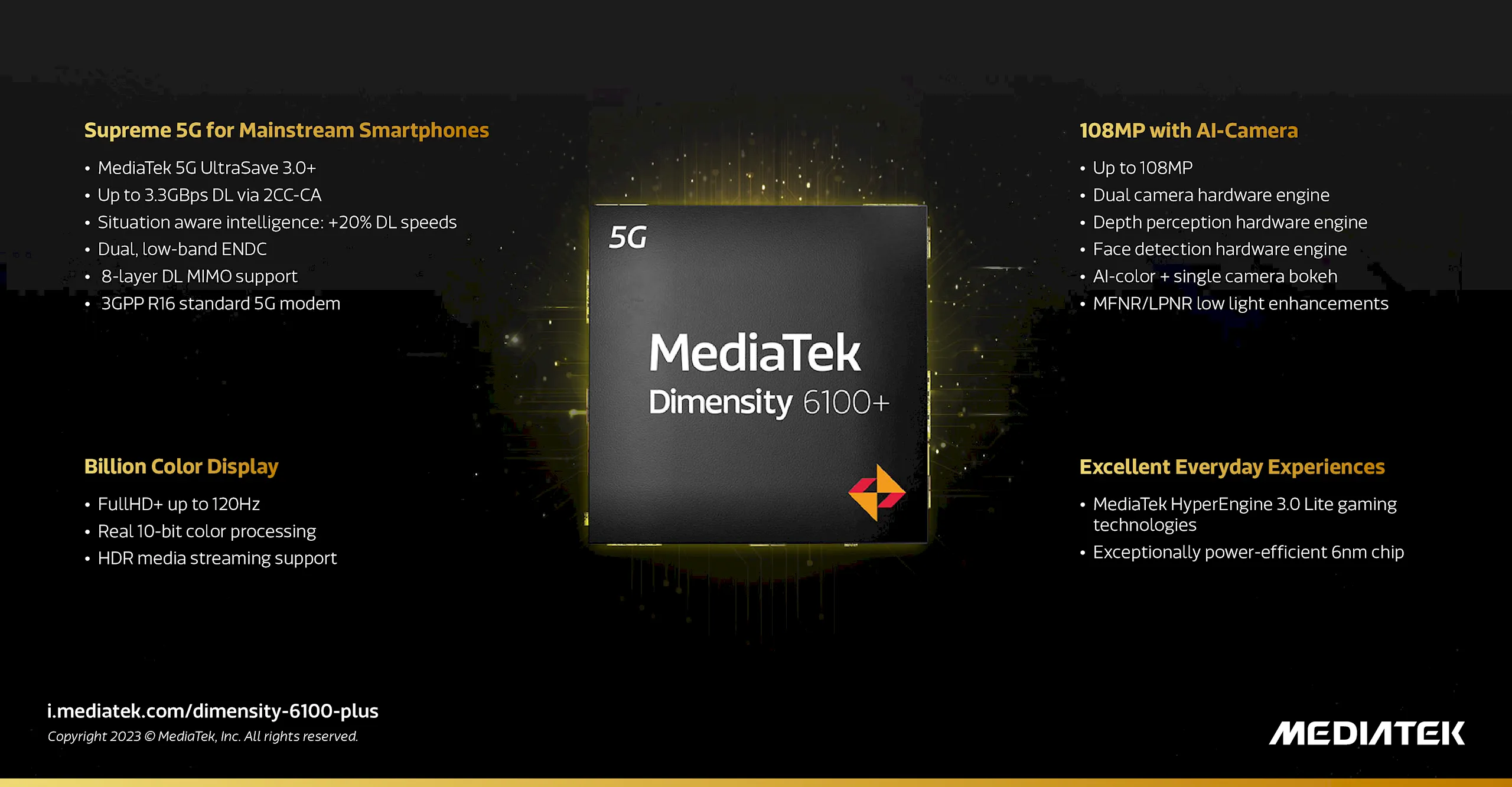 MediaTek ra mắt Dimensity 6100+, chip 5G phổ thông với hiệu suất cao cấp