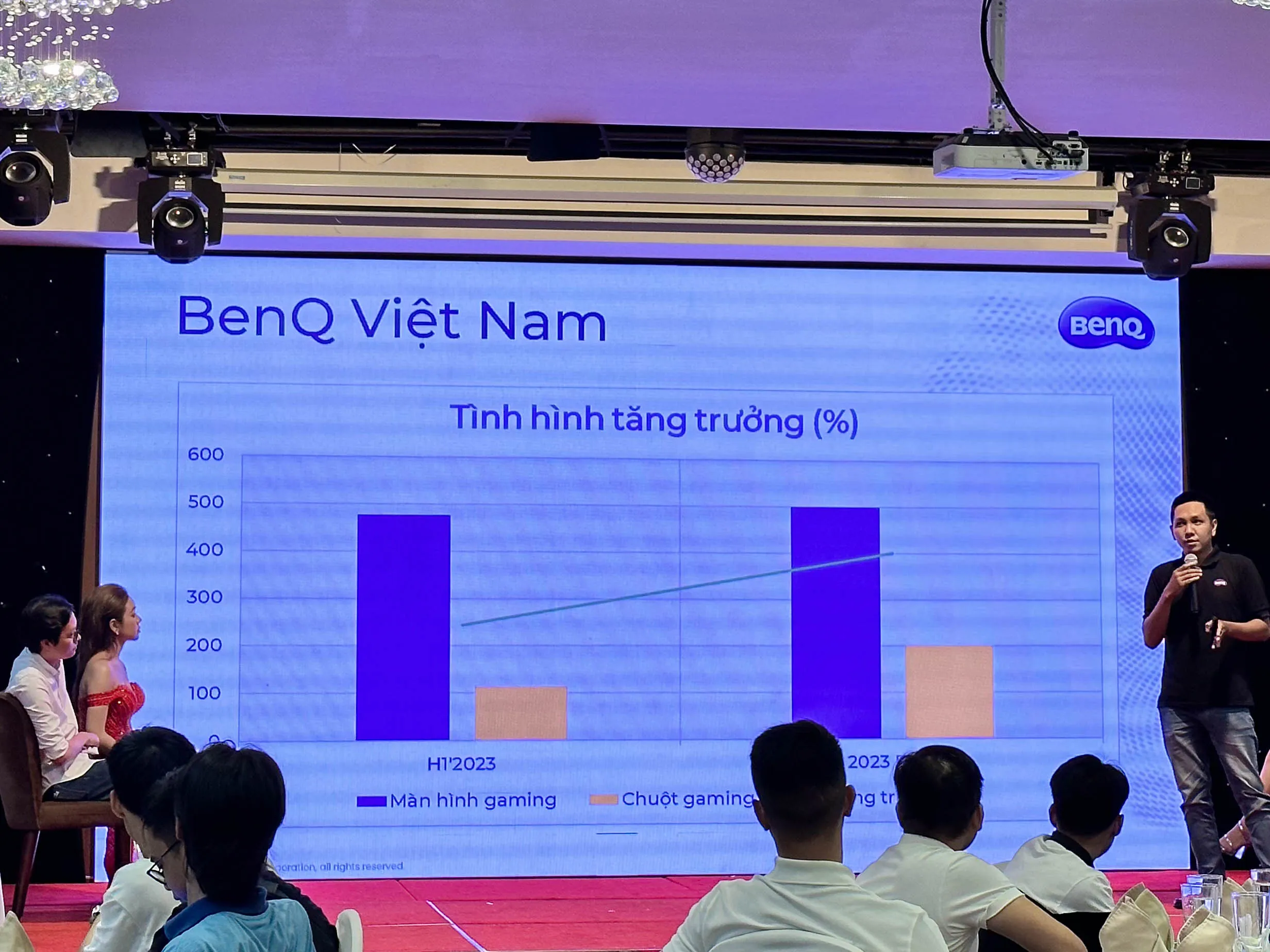 BenQ hợp tác cùng Thùy Minh đẩy mạnh tăng trưởng thị phần màn hình máy tính tại Việt Nam