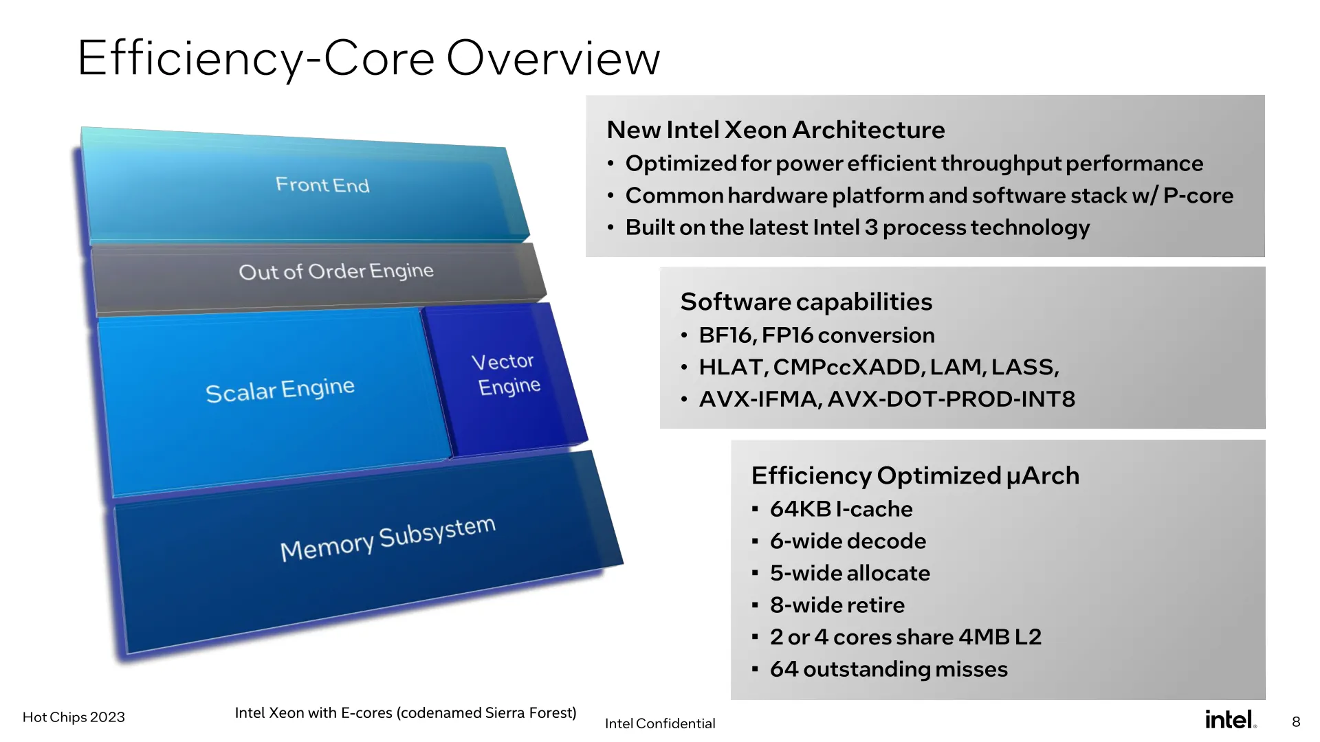 Intel giới thiệu vi xử lý Xeon thế hệ 5 mang đến hiệu năng, khả năng mở rộng và tiết kiệm điện năng vượt trội