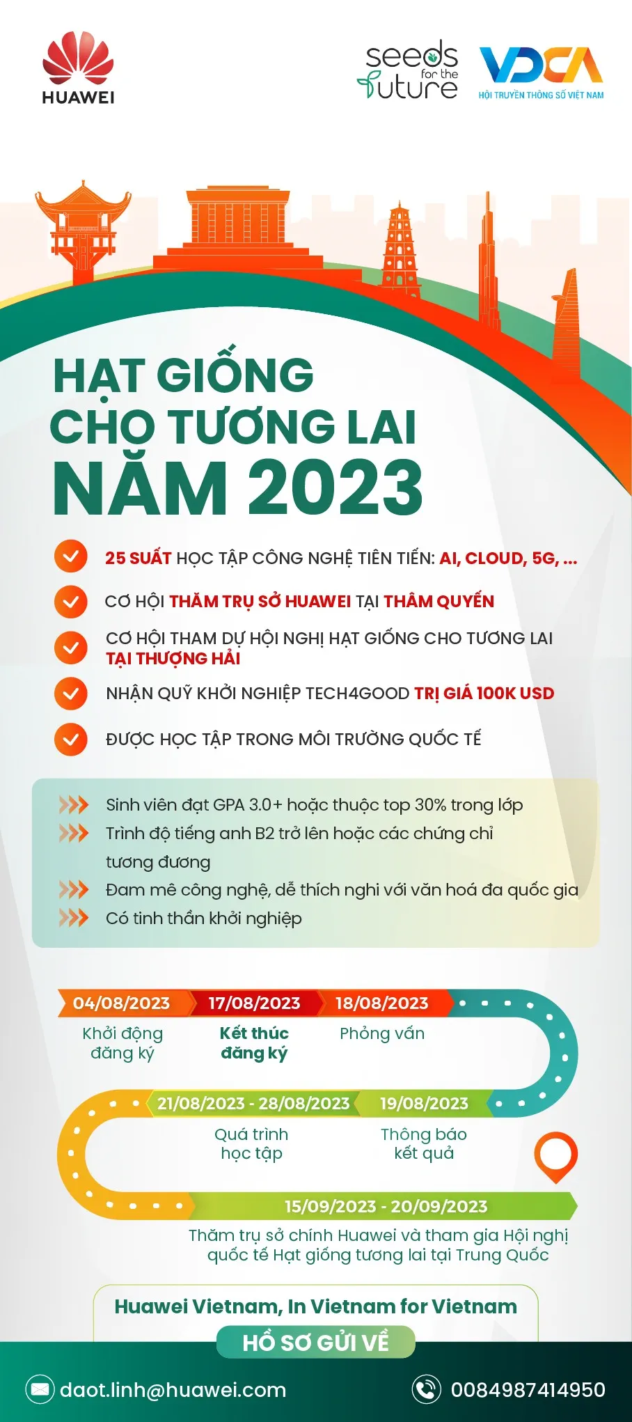 Huawei Việt Nam và VDCA tổ chức chương trình “Hạt giống cho Tương lai 2023” mùa 8