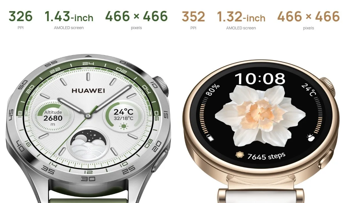 Huawei Watch GT 4 ra mắt với hai kích thước 41mm và 46mm, cải thiện pin và khả năng theo dõi sức khoẻ