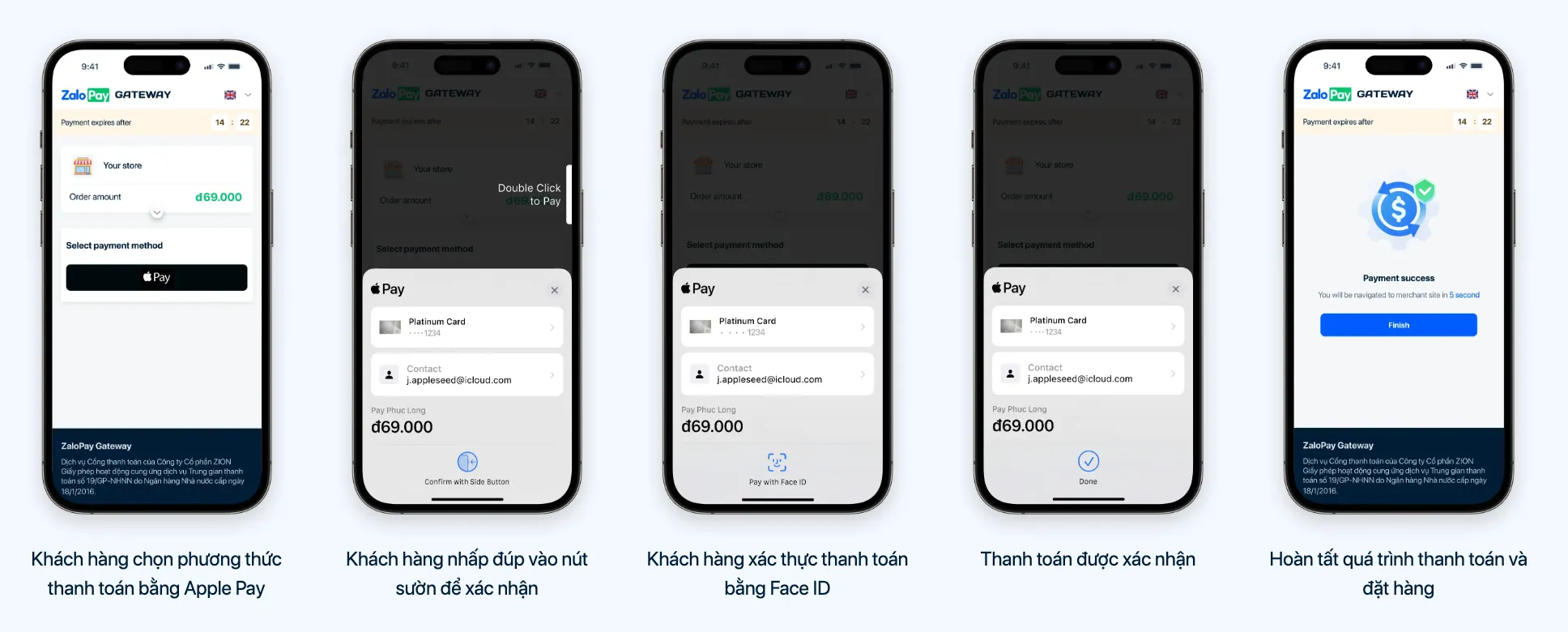Thanh toán bằng Apple Pay ngay trên Ví điện tử ZaloPay