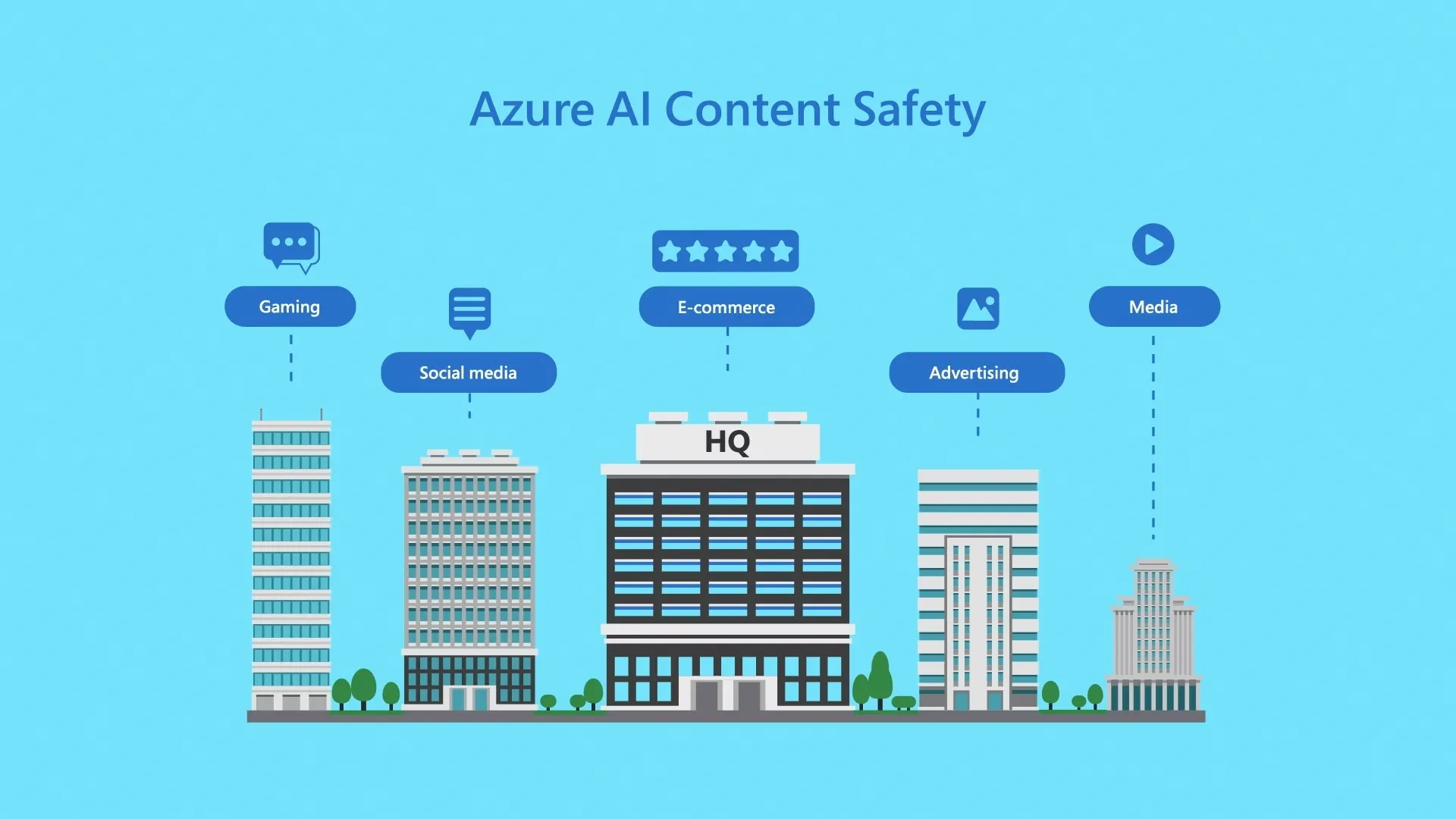 Microsoft ra mắt Azure AI Content Safety bảo vệ học sinh khỏi nội dung độc hại