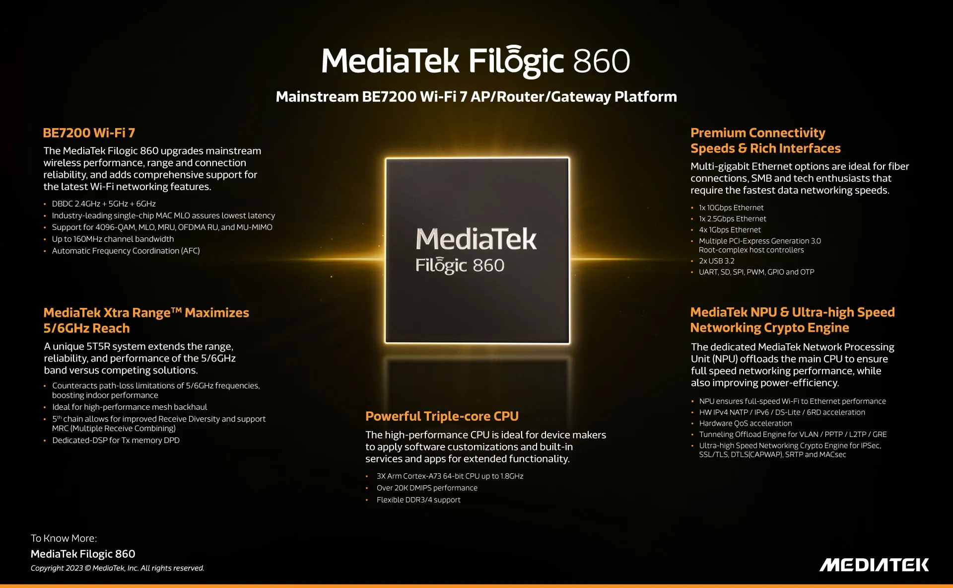 MediaTek ra mắt giải pháp Wi-Fi 7 toàn diện nhất cho doanh nghiệp và tiêu dùng: Filogic 860 và Filogic 360