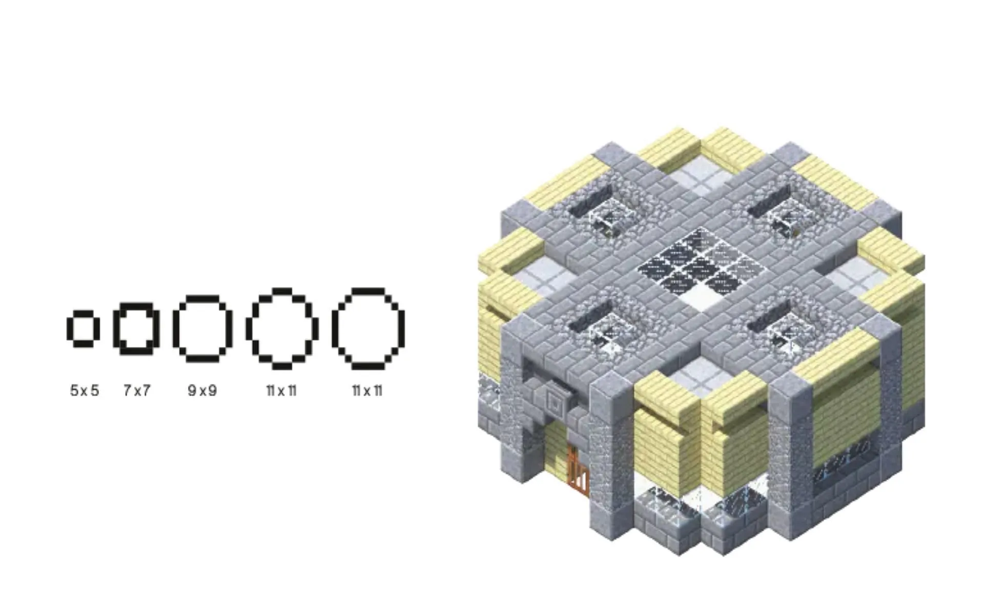 10 mẹo và thủ thuật tốt nhất để xây dựng thành phố trong Minecraft