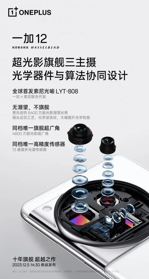 OnePlus 12 sẽ có thông số camera giống OnePlus Open và OPPO Find N3