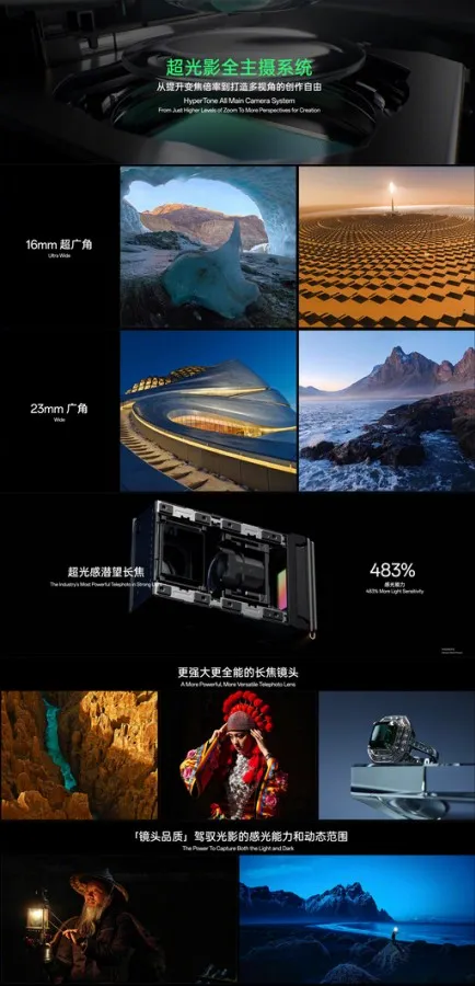 OPPO chia sẻ thông tin về hệ thống camera Hasselblad trên Find X7 sắp tới