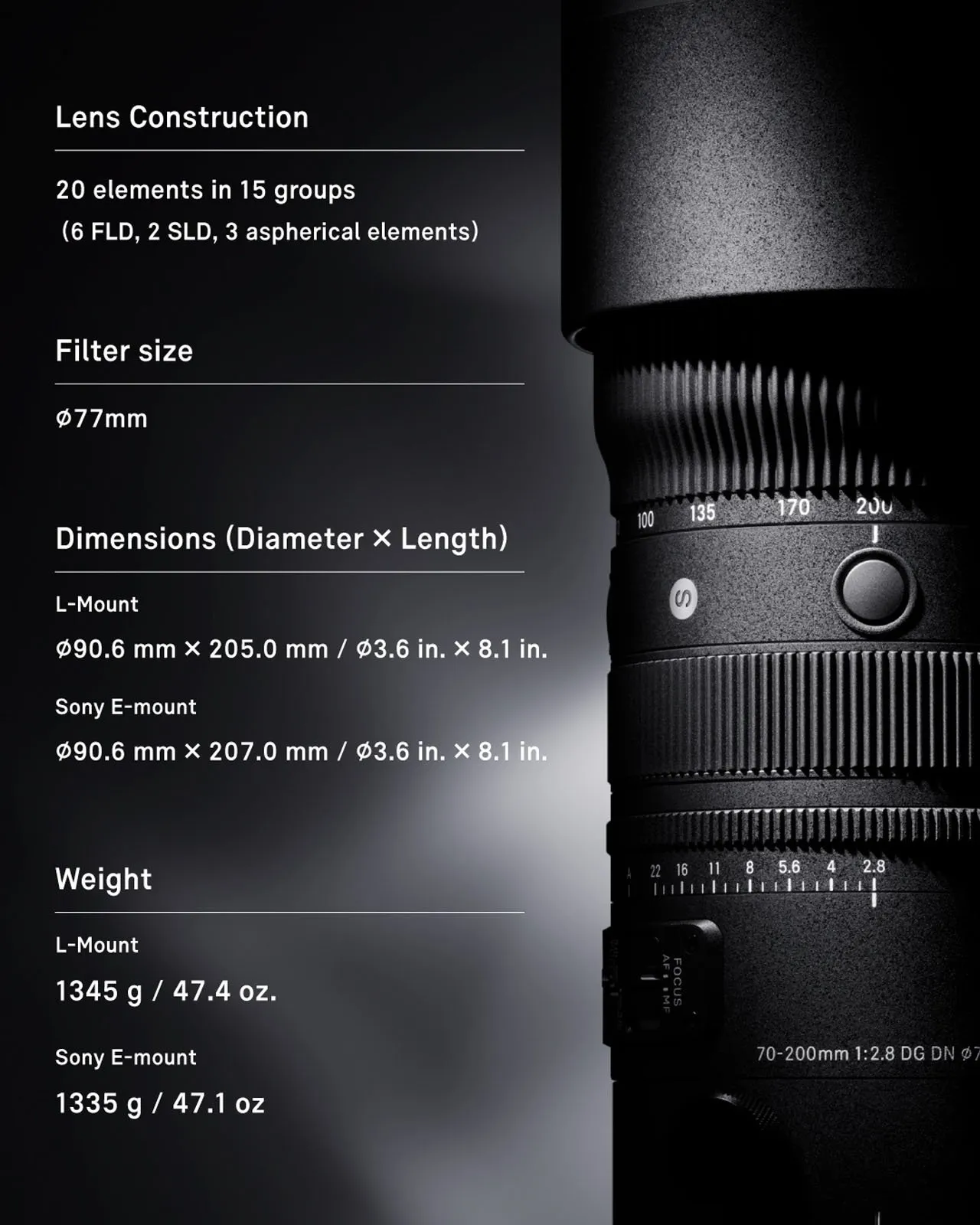 Sigma hé lộ thêm thông tin về ống kính Sigma 70-200mm F2.8 DG DN OS Sport